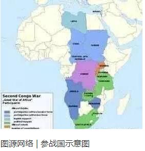 被遗忘的非洲大*杀屠**！世界各大国投资的非洲第一次“世界大战”