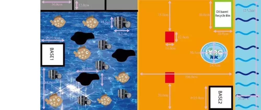 cic青少年机器人比赛,iyrc比赛流程