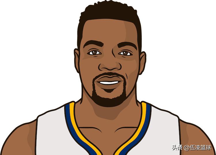 猛龙时期的洛瑞,洛瑞当年选秀顺位