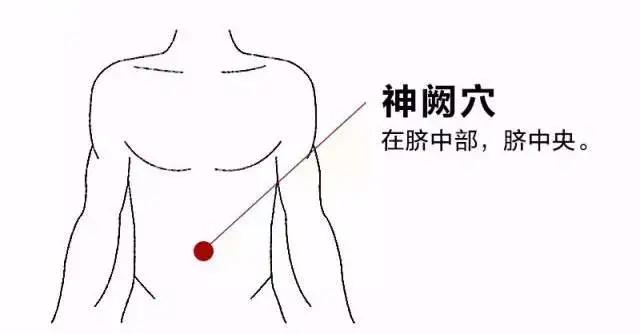 辽阳中医妙法巧治小儿腹泻，这个方法既省钱又安全