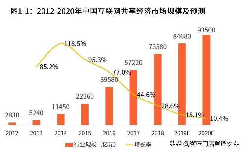 无人共享茶室运营,无人共享茶室行业前景如何
