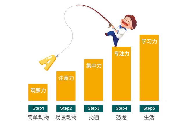 缃戠孩鏁呭鎷煎浘,鏁呭缃戠孩浣滃搧