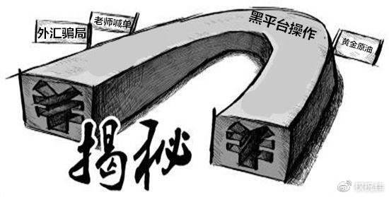 股票投资被骗如何追回,投资被骗失败怎么讨账