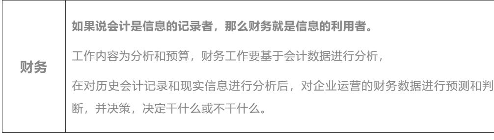 出纳财务税务区别,出纳与财务工作有什么不同