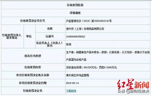 阿迪达斯衣服退货,阿迪达斯召回产品