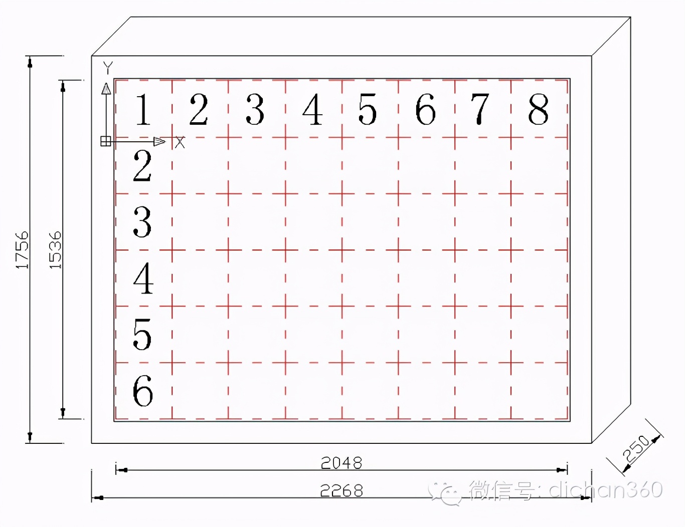 住宅智能化造价,住宅智能化系统