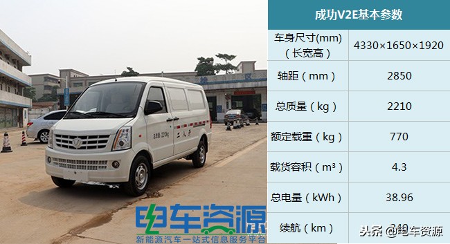 瑞驰微面新能源ec35三代落地价,瑞驰ec35是中面吗