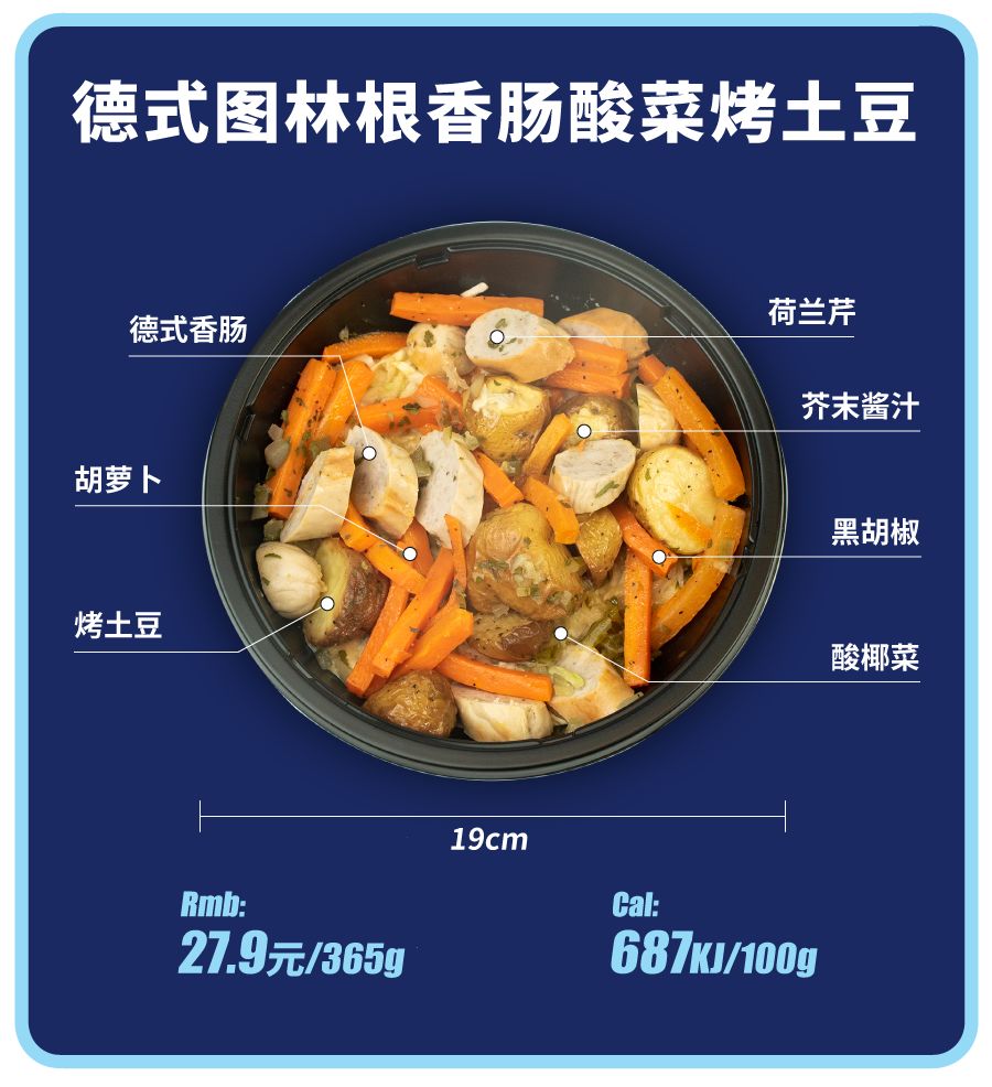 有一家德国来的神仙超市，你吃什么都对