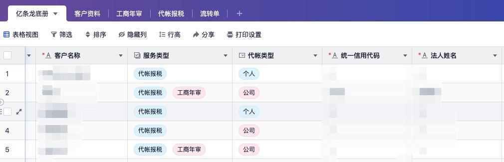客户成功案例及反馈,客户成功案例100例
