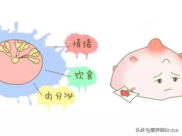 什么人容易乳腺癌,什么人易得乳腺癌