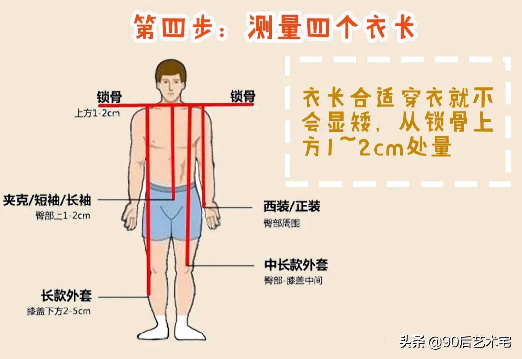 男生穿女装该怎么选择尺码,男装该怎么选尺码