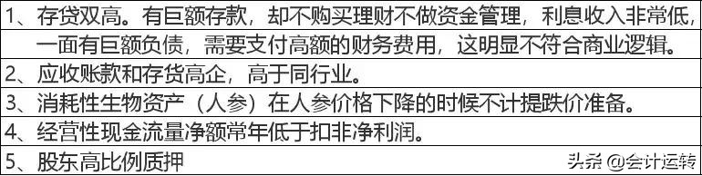 康美财务造假每股赔多少钱,康美财务造假300亿被罚