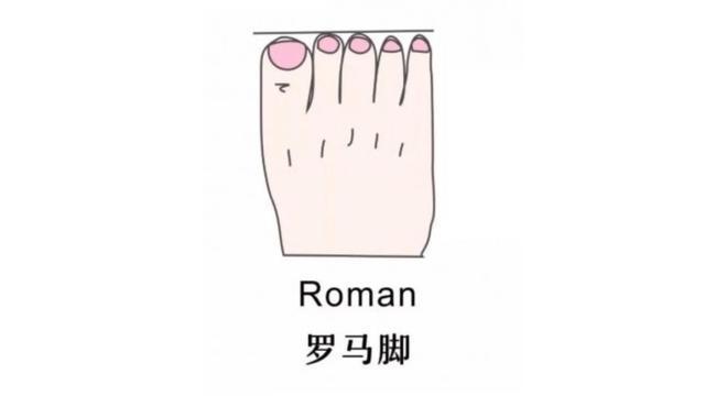 脚宽脚型不好看穿什么鞋,脚宽穿鞋子不好看学生