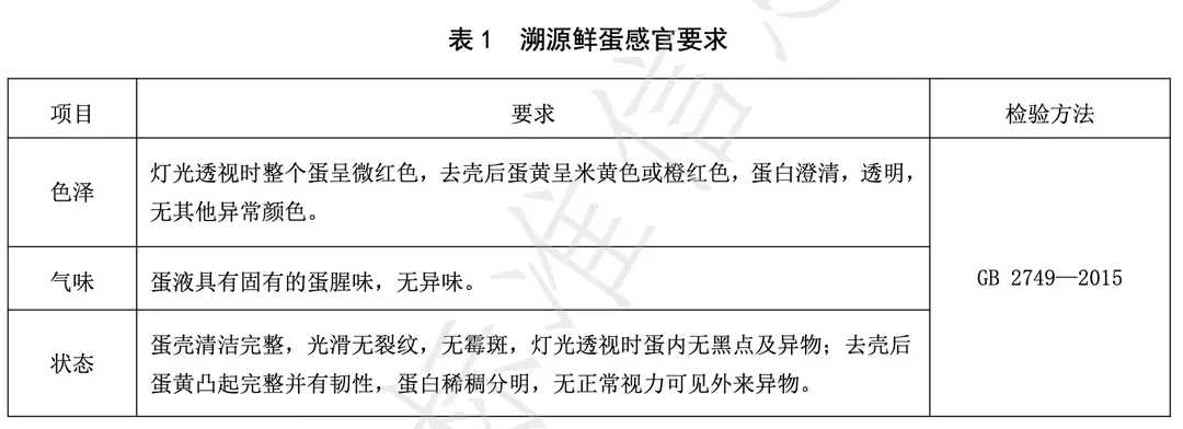 如何正确的吃溏心蛋,为什么建议少吃溏心蛋