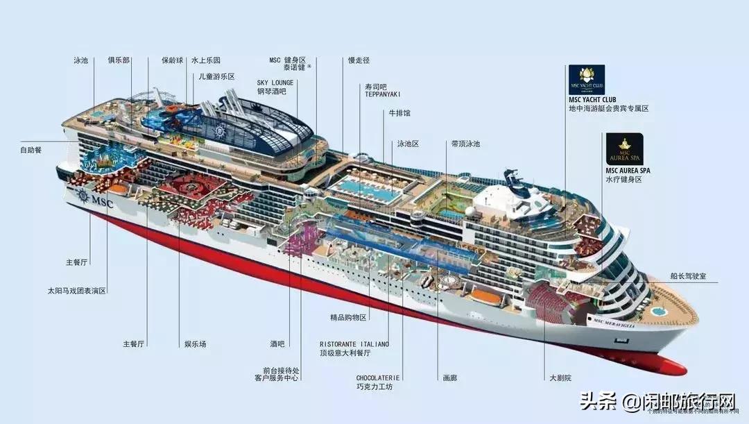 msc地中海荣耀号2023年航线,msc地中海邮轮辉煌号2018年8月