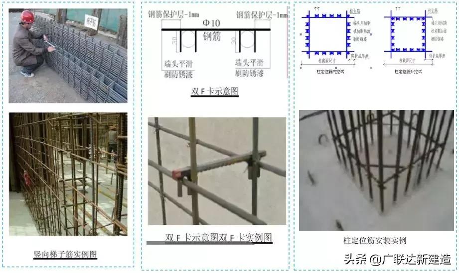 工程施工质量控制标准做法图册,施工四个标准化