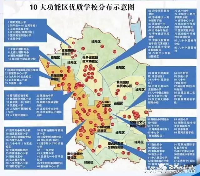 北京胡同孩子在哪上学,北京小孩上学哪里好