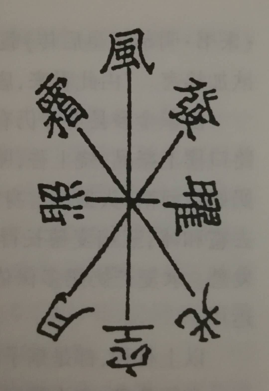 古人扇子怎么用,古代扇子的正确使用方法