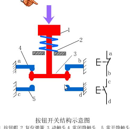 电气控制原理图讲解合集,教大家如何快速看懂电气原理图