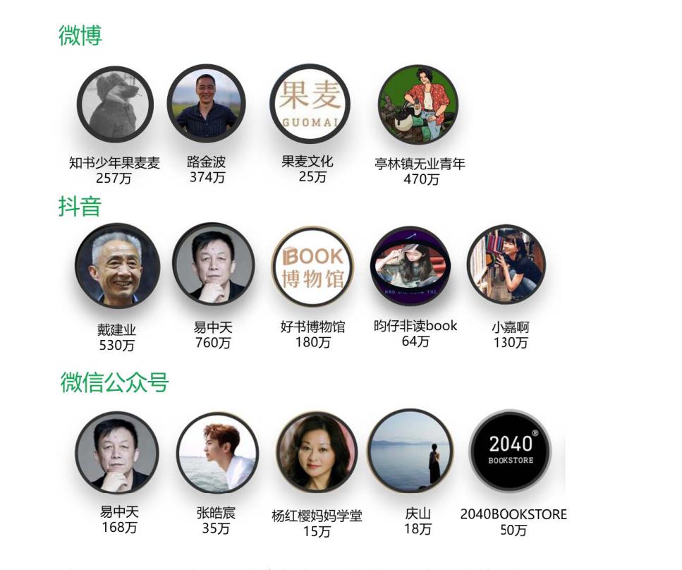 背靠韩寒、易中天，果麦能讲好资本故事吗？