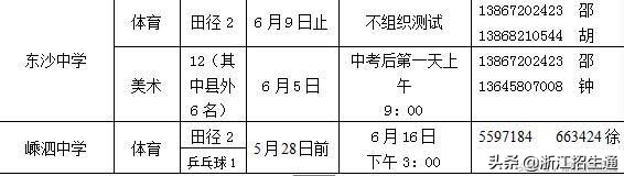 浙江省中考特长生政策,浙江省2024年中考特长生招生政策