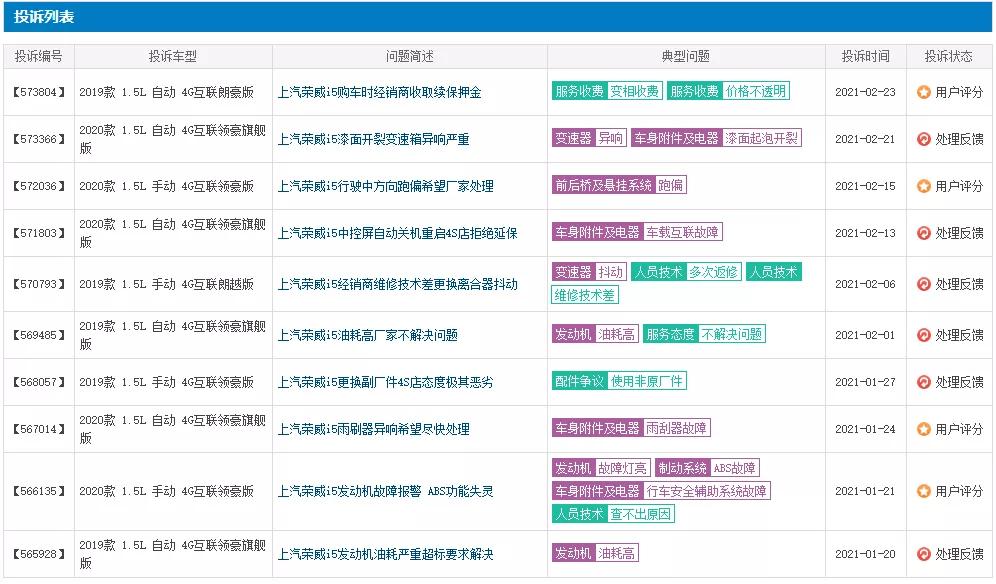 荣威i5打了三次火才着车,荣威i5过烂路表现如何