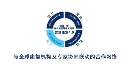 智引健康,蝶和荣获“全球新商业大会年度创新引领奖”