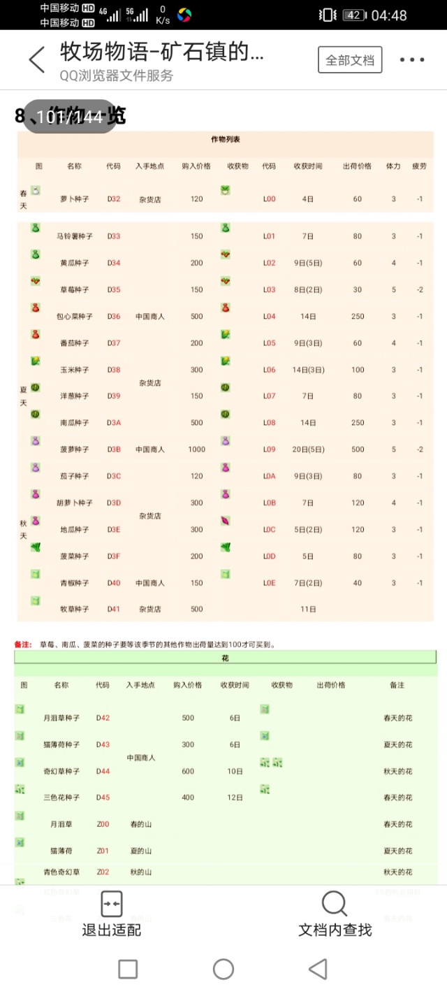 牧场物语矿石镇的伙伴们爱情事件,gba牧场物语矿石镇的伙伴们攻略