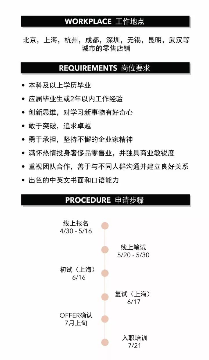 lv到底有多狂,lv到底怎么火起来的