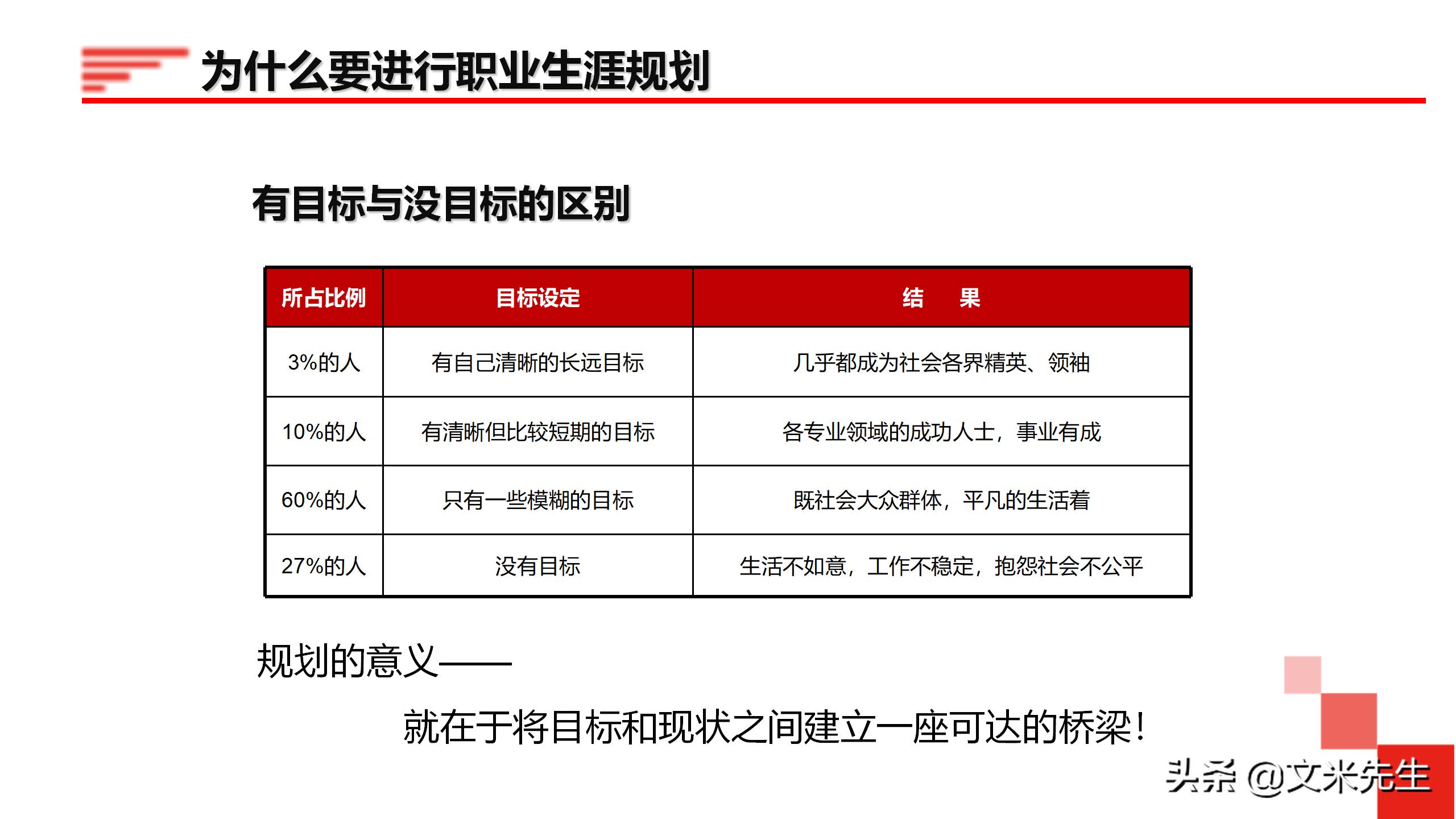 企业管理培训45分钟,企业管理培训讲课视频大全集