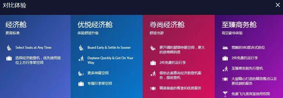 暑假飞洛杉矶多少钱,暑假旅行洛杉矶