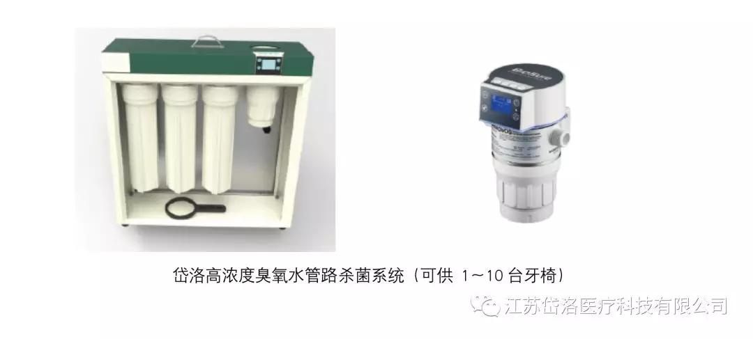 口腔综合治疗台水路消毒规范,口腔科诊室终末消毒擦拭顺序