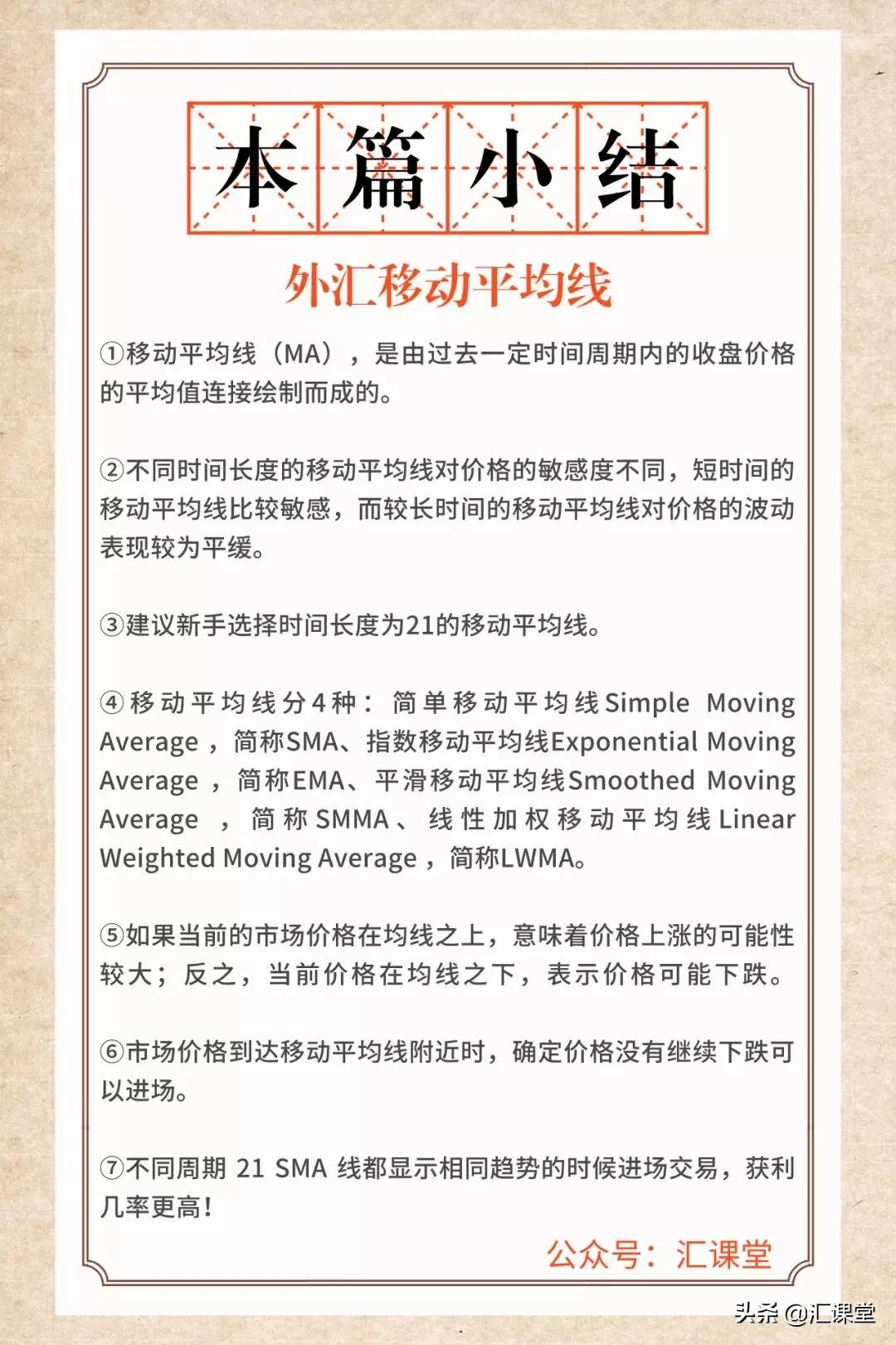 外汇技术分析知识大全,外汇技术分析讲解