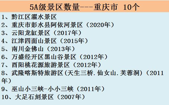 全国500家景区中秋国庆免费名单,中秋国庆热门景区排行