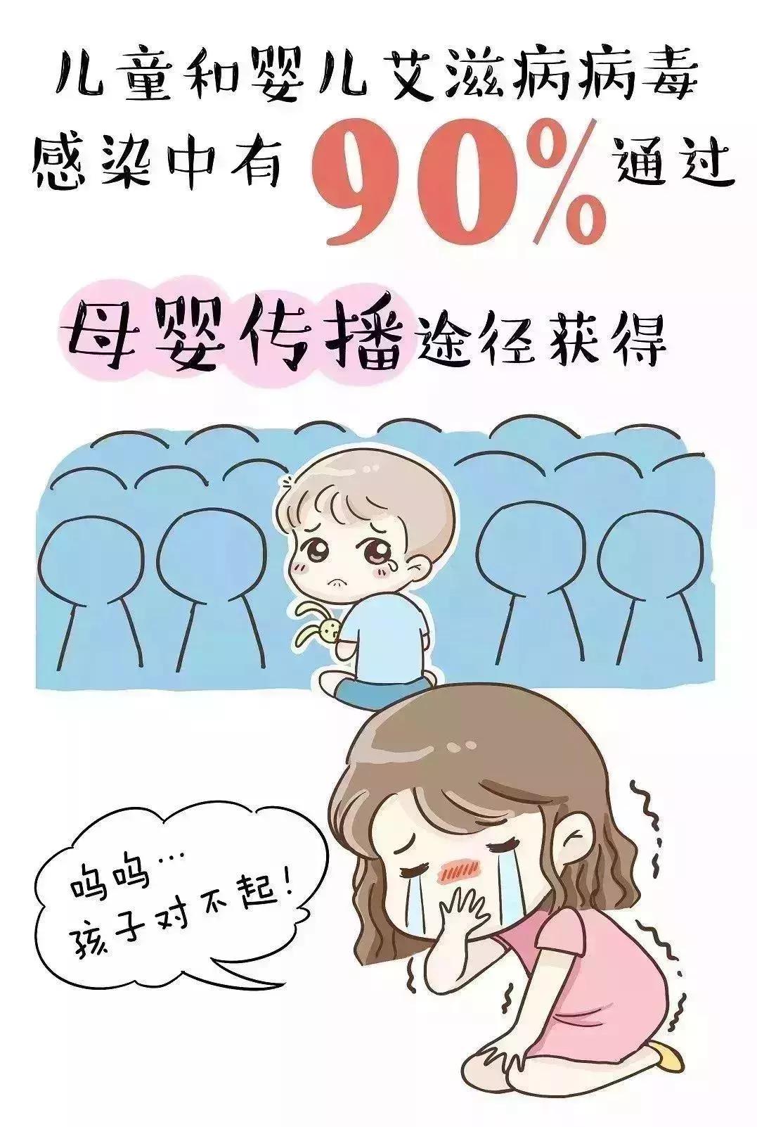 优生优育,健康福袋,爱TA就给TA一个健康的家