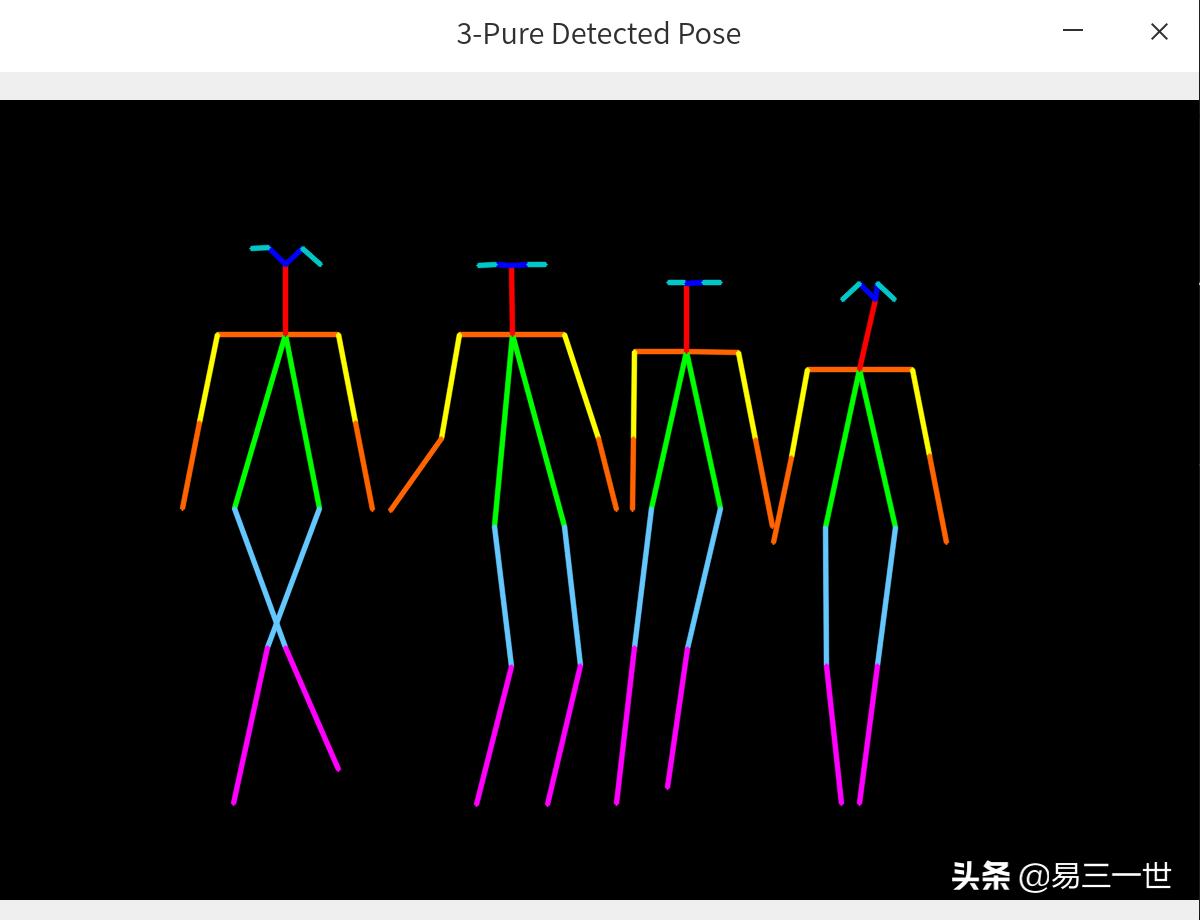 抖音超火尬舞,抖音最火的魔性尬舞