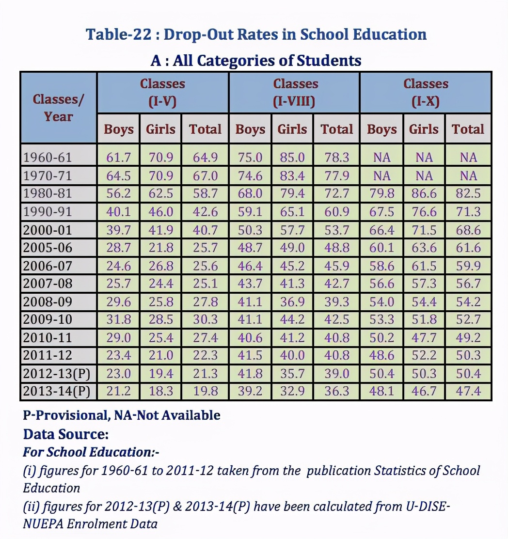 印度“制霸”硅谷，华人沦为打工仔？印吹斯汀的智商税无法*票开**