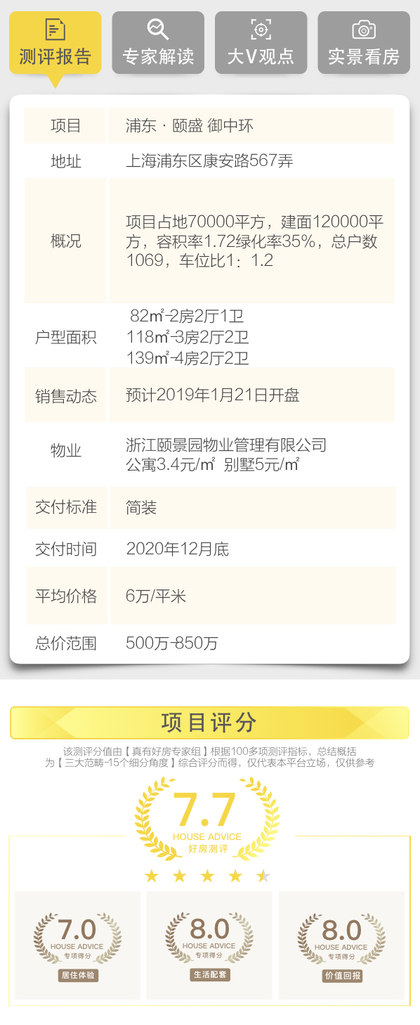 颐盛御中环95平方户型,颐盛御中环二期怎么样