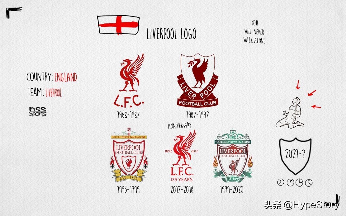 一言不合就变脸完整版,英超曾经的logo