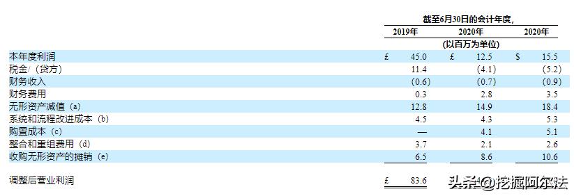 美股ipo股票谁买了,美股ipo排行