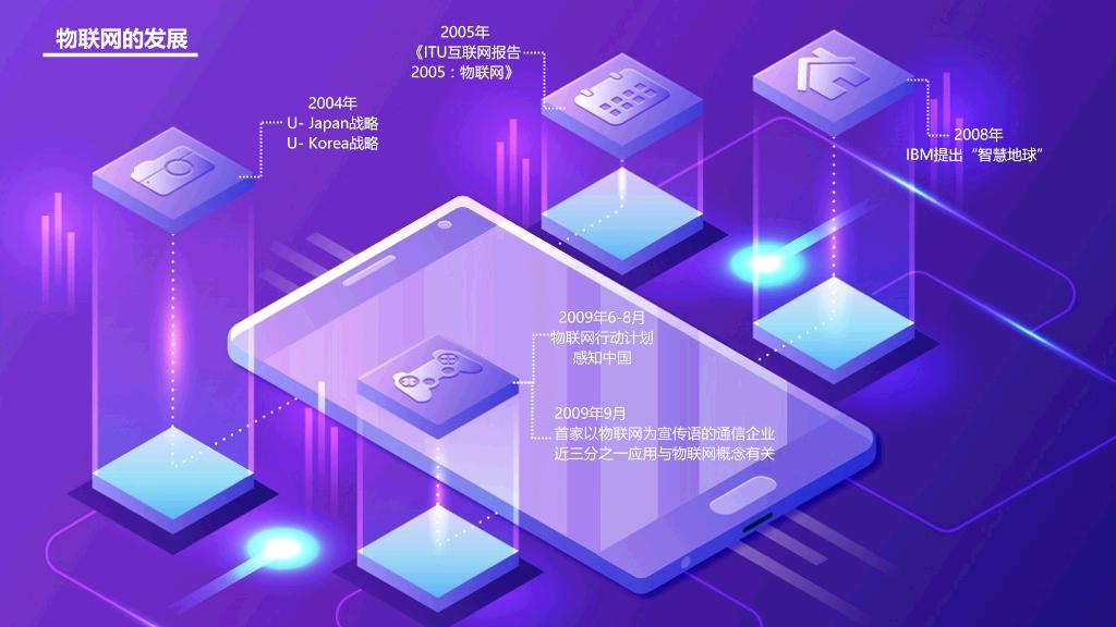 蓝色科技感ppt背景图片,蓝色互联网ppt