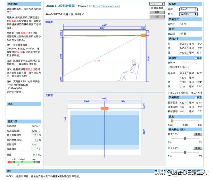 3000元家庭影院投影仪,家用4k投影机买哪款最好