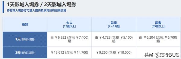 日本大阪环球影城旅游攻略,去日本有必要去大阪环球影城吗