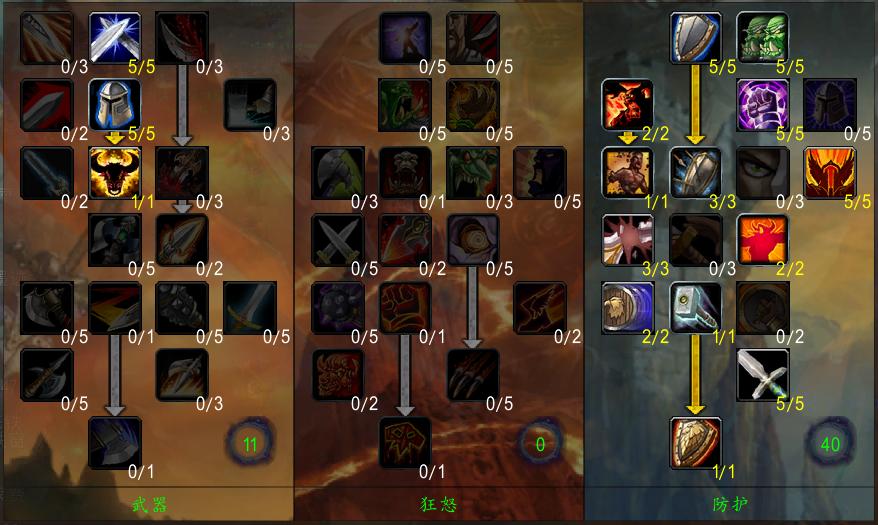 魔兽世界怀旧服防战士最好装备,怀旧服tbc防战p1最好装备搭配