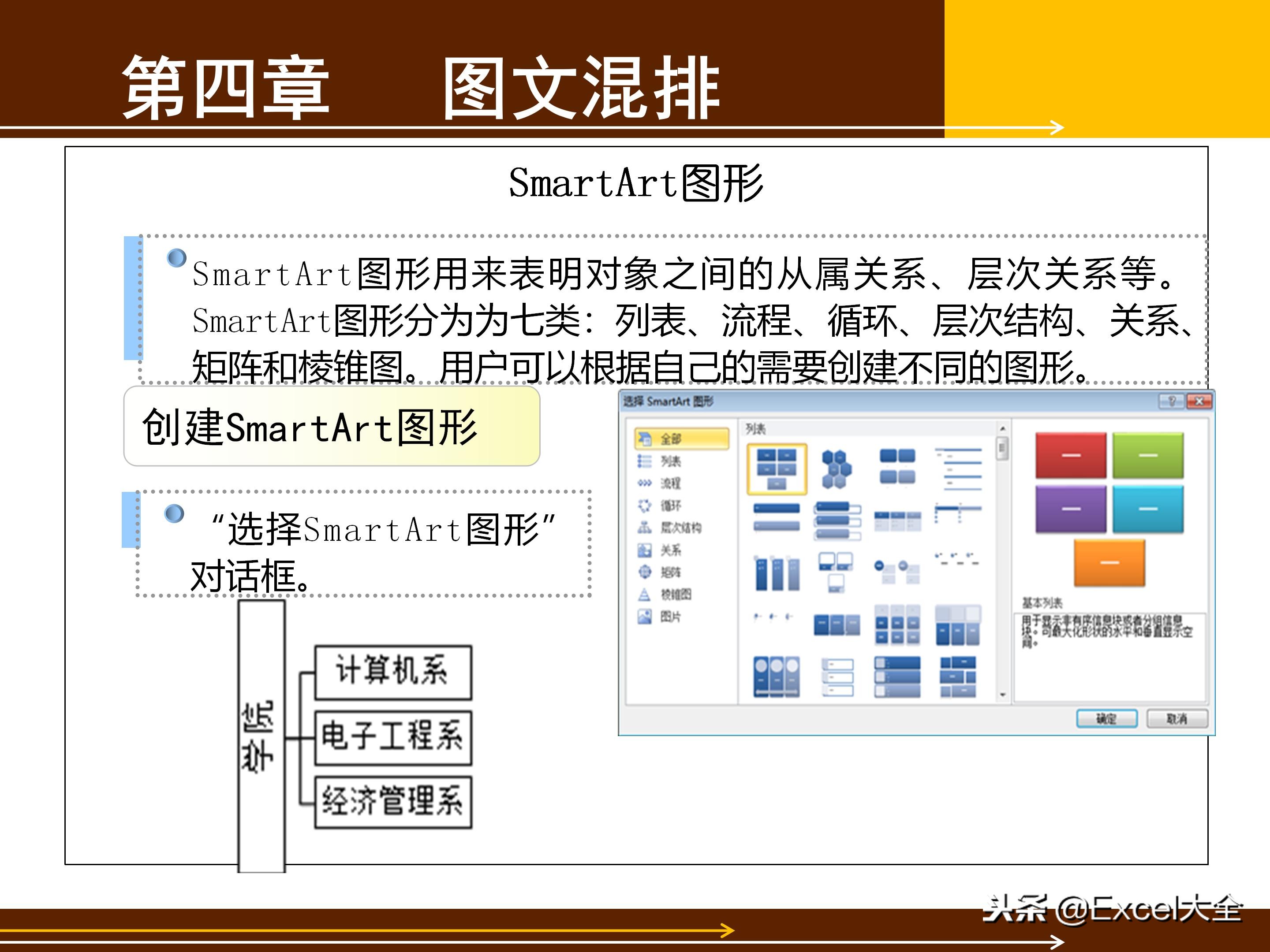 word基础教程5,初学word100个技巧书籍