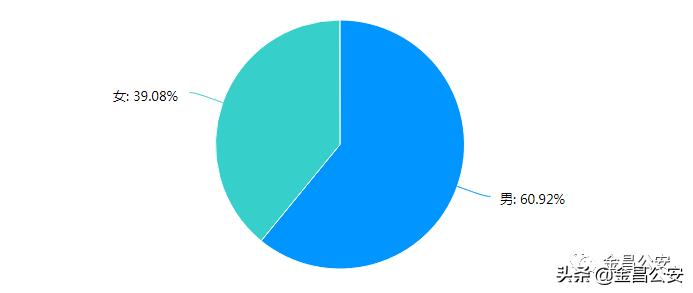 高考防诈骗提醒,高考防诈骗的视频