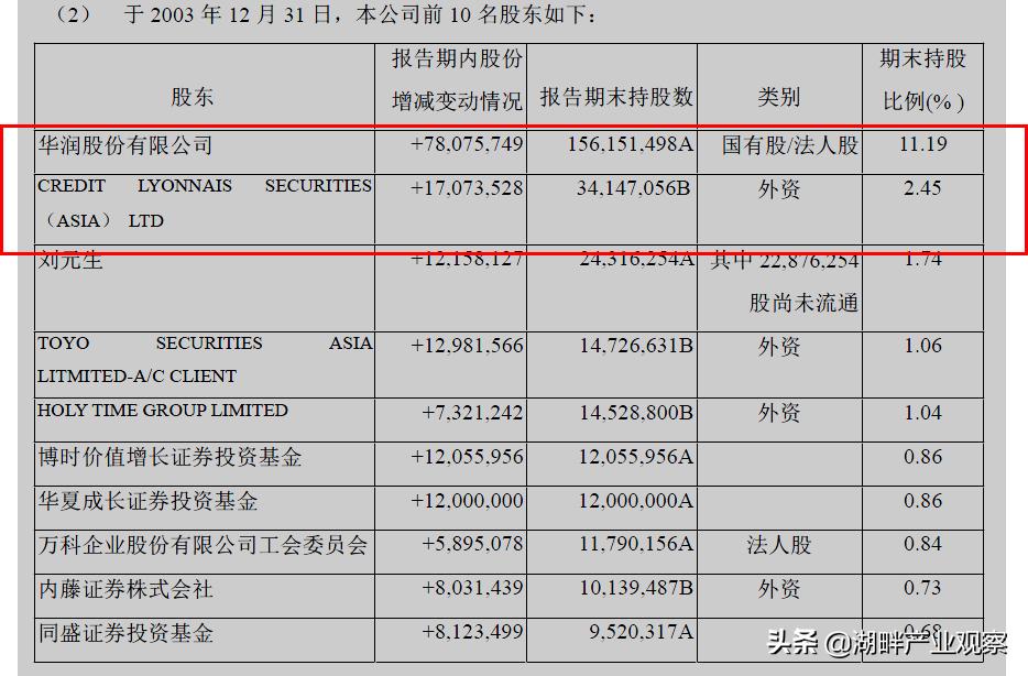 万科地产2020年报,万科商业地产近三年财务分析报告