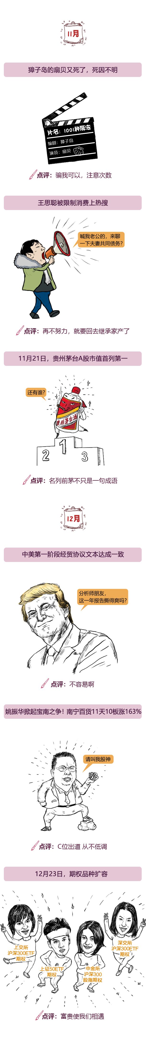 一分钟内笑出声，转发富三代，点赞美一生