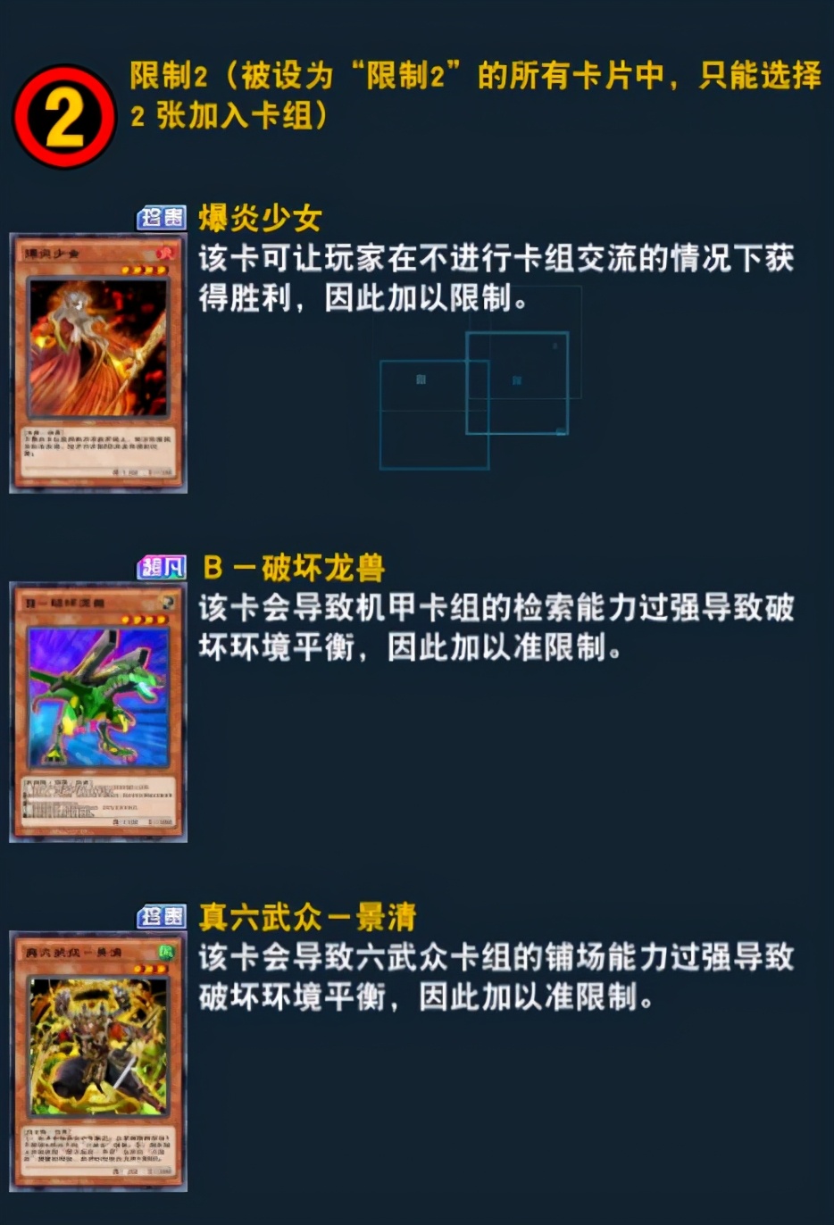 游戏王决斗链接里显示有禁卡,游戏王决斗链接封禁卡组