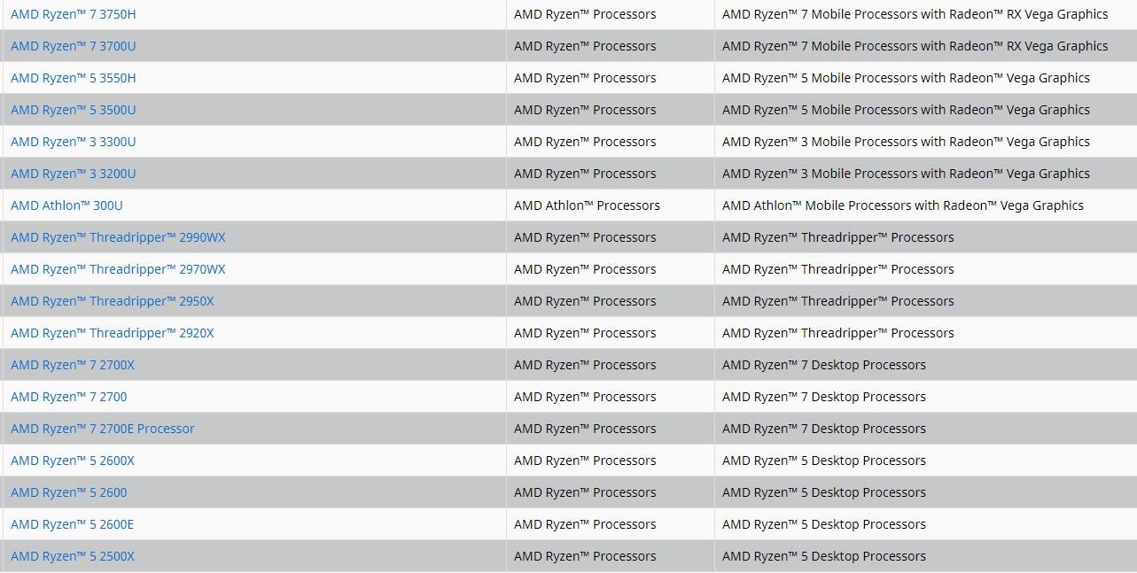 鐢佃剳涓绘澘璇︾粏瑙ｈ,璁よ瘑鐢佃剳涓绘澘鍩烘湰鐭ヨ瘑